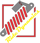 Motorcycle suspension unit